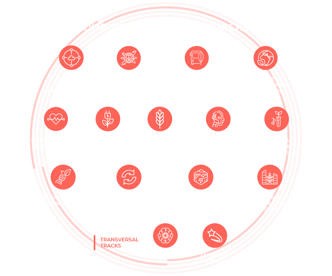 HTchallenge-WEB_tracks