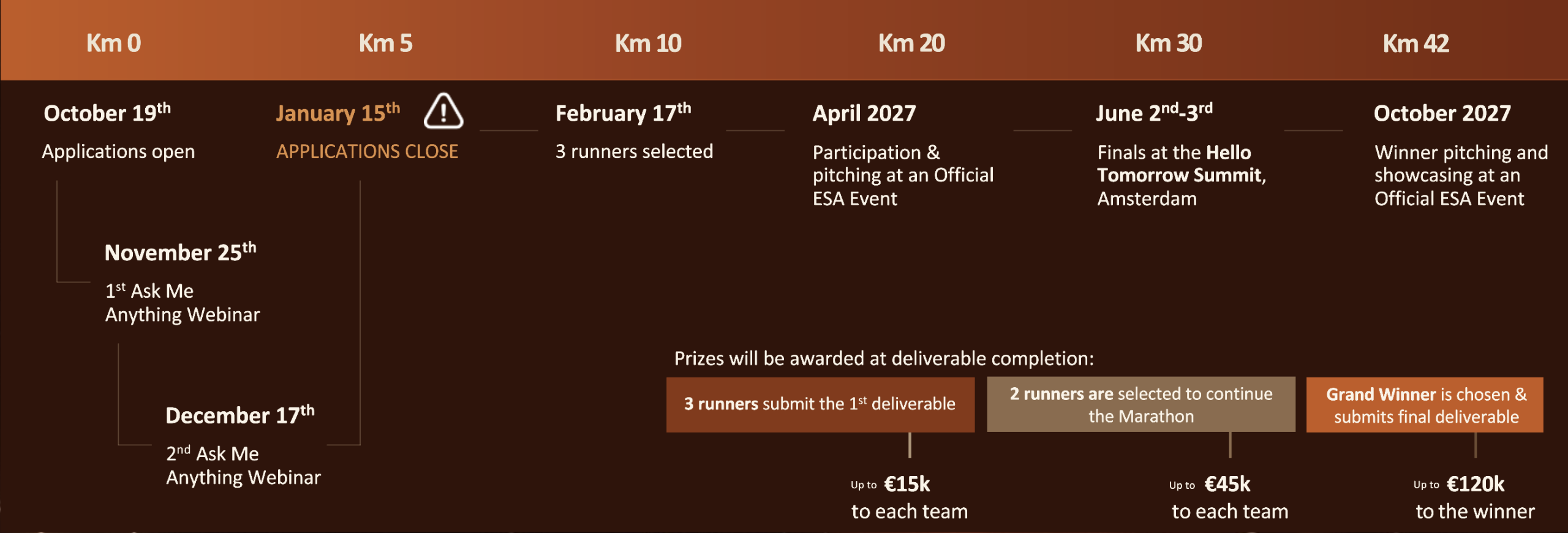 Screenshot 2026-10-13 at 16.45.41